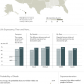 How Long People Live in America