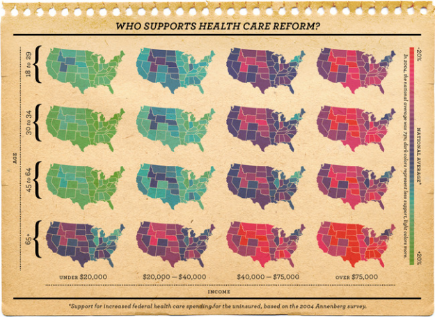 Stat Charts Get a New York Times Redesign
