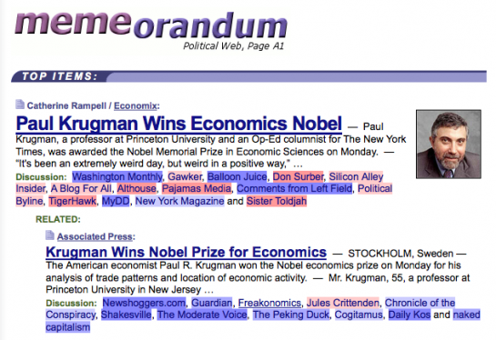 Browse Political Bias on Memeorandum – Greasemonkey Script