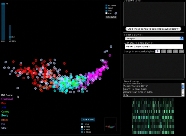 Visualize Music Collections With MusicBox