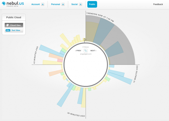 Nebul.us Shows You Your Activity on the Web