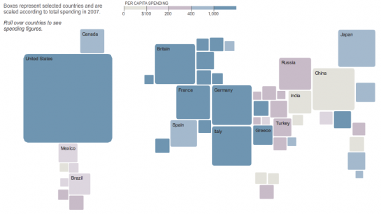 How Consumers Around the World Spend Their Money