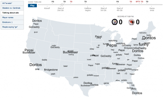 New York Times Maps Twitter Chatter During Super Bowl