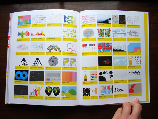 Comment to win free copies of The Visual Miscellaneum: Winners announced!