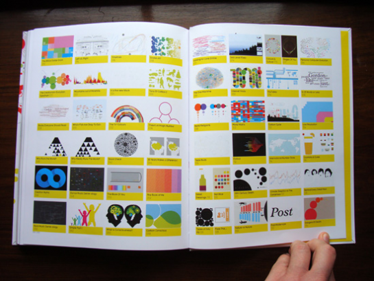 Comment to win free copies of The Visual Miscellaneum: Winners announced!