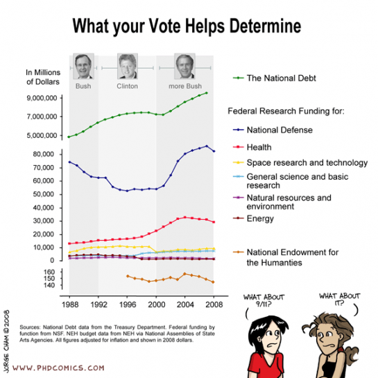 Have You Registered to Vote Yet? Have You Registered to Vote Yet?
