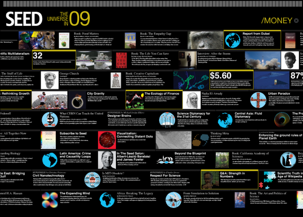 The Universe in 2009 from Seed Magazine