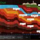 One Life, One Stacked Area Chart