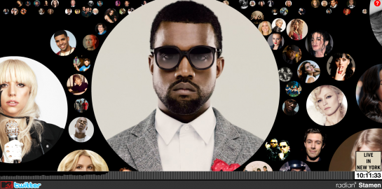 2009 MTV VMA Twitter Tracker Live