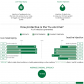 Should You Get the H1N1 Vaccine?