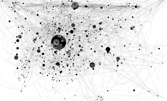 Track Mouse Activity On Your Computer