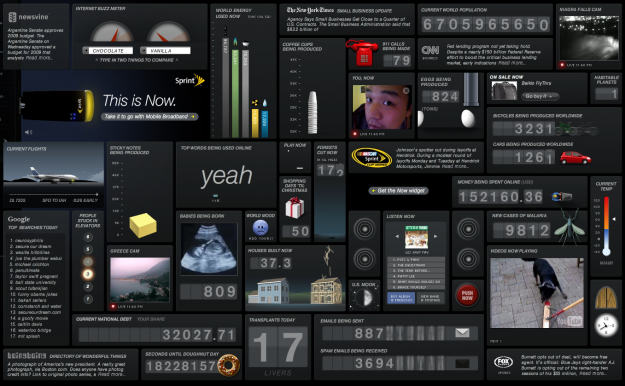 Sprint Dashboard to the Universe – Plug Into Now Sprint Dashboard to the Universe – Plug Into Now