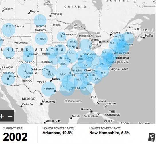 United States Poverty Rates From 1980 to 2007