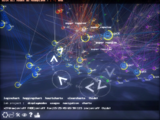 Interactive Graph Visualization System – Skyrails Interactive Graph Visualization System – Skyrails