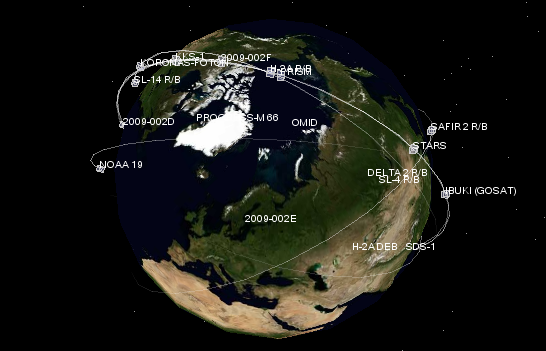 How Much Junk Orbits Around the Earth?