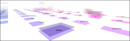 Spamology From Visualizar is Available for Exploration