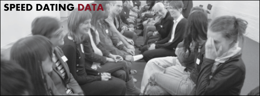 Speed Dating Data – Attractiveness, Sincerity, Intelligence, Hobbies Speed Dating Data – Attractiveness, Sincerity, Intelligence, Hobbies