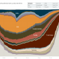 How People in America Spend Their Day