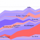 New Version of Flare Visualization Toolkit Released