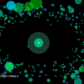 The S&P 500 as a Planetary System