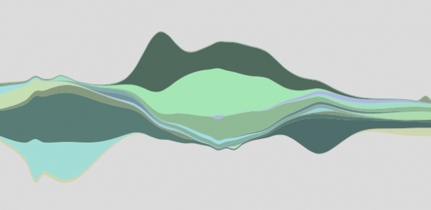 Streamgraph code ported to JavaScript Streamgraph code ported to JavaScript