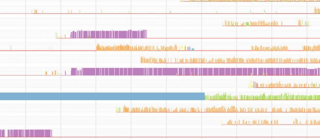 Quickie Visualizations for Debugging Quickie Visualizations for Debugging