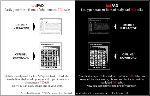 Write your own TED talk with lies, damned lies and statistics