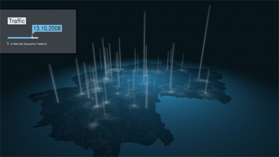 Realtime Information Graphics Show International Data Interchange
