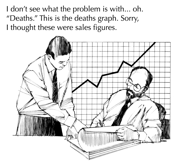 Graph labels are for chumps