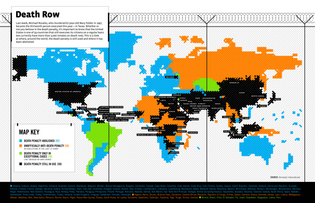 Death Penalty Laws Around the World
