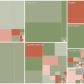 Obama’s Budget Proposal and Incorrect Forecasts