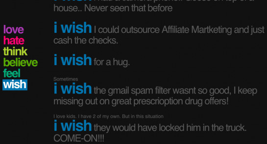Love, Hate, Think, Believe, Feel and Wish on Twitter