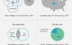 Data Underload #12 – Famous Movie Quotes