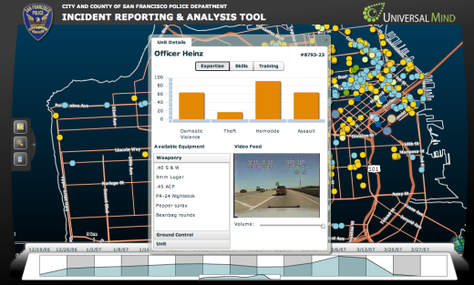 San Francisco Police Department Incident Reporting and Analysis Tool