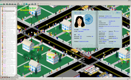 Visual Website Analytics in Video Game Format