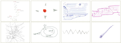 How Do You Visualize Time in a Drawing?