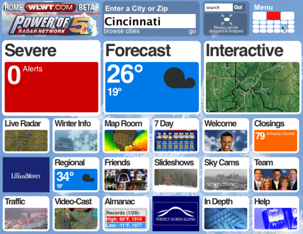 What’s the Weather Like In Your City? What’s the Weather Like In Your City?