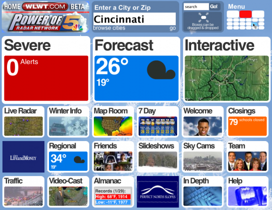 What’s the Weather Like In Your City?