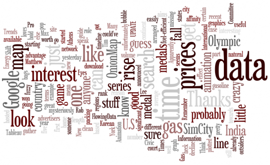 Many Eyes Adds Wordle to its Extensive Visualization Toolbox