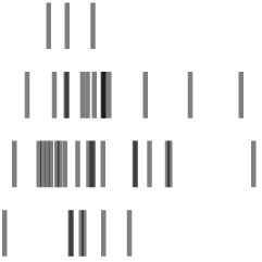 Barcode Chart