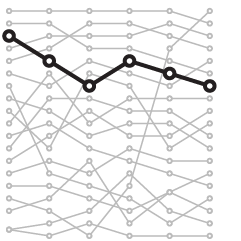 Bump Chart