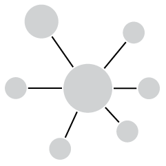 Force-Directed Graph