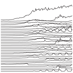 Frequency Trails