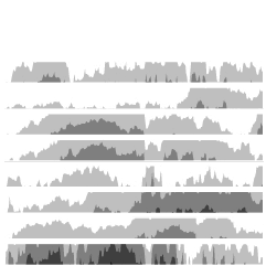 Horizon Graph