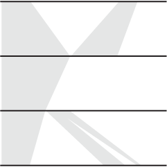 Parallel Sets