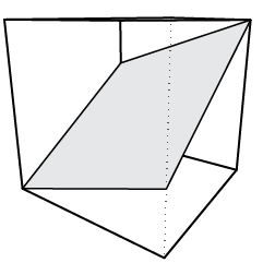 Surface Plot