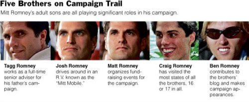 Five Romney Brothers