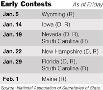 Early Contest Calendar