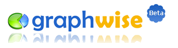 Graphwise Logo