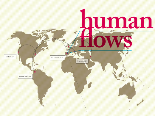 humanflows Poster by Miguel Cabanzo